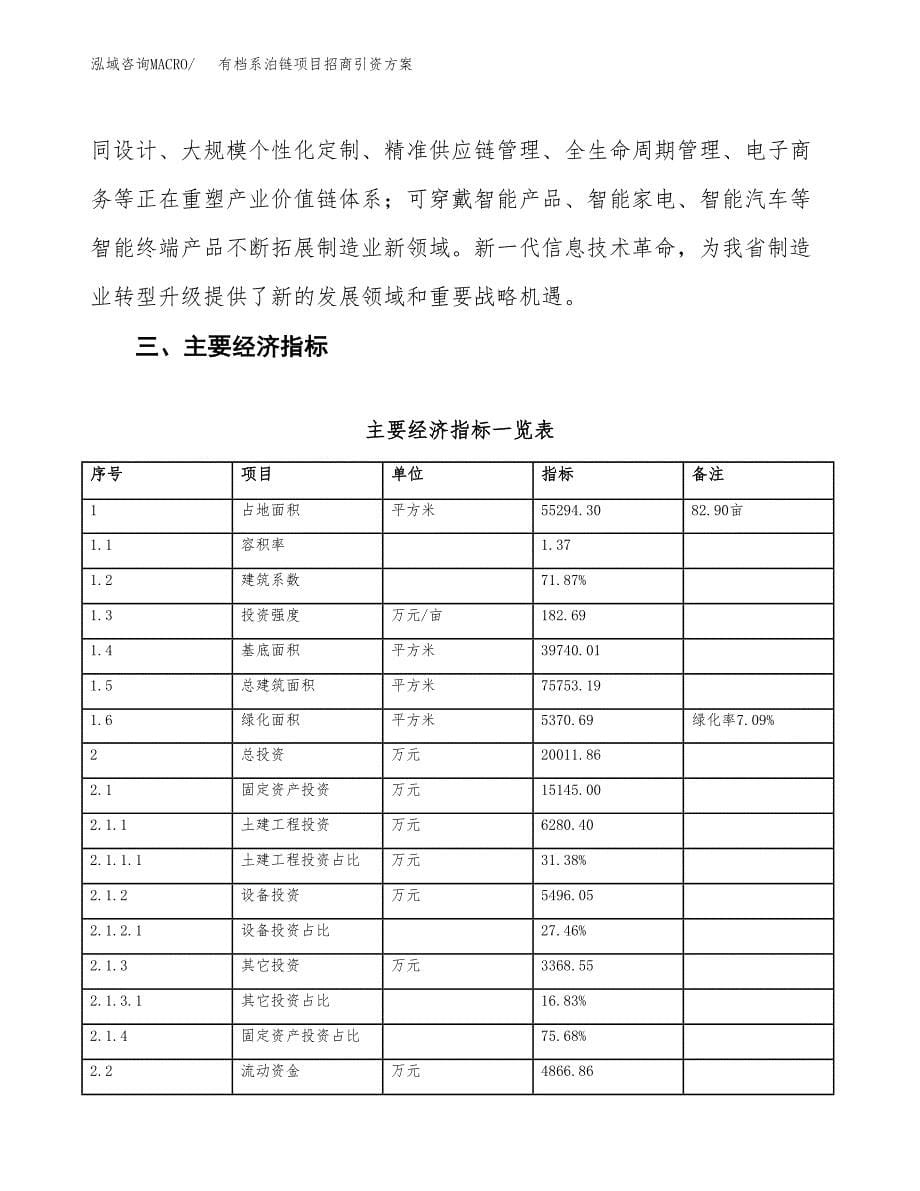 有档系泊链项目招商引资方案(立项报告).docx_第5页