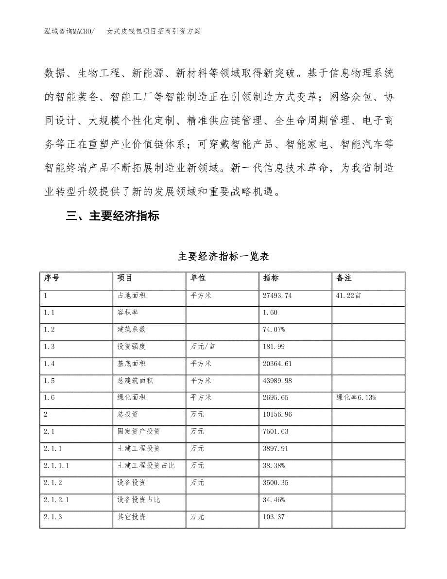 女式皮钱包项目招商引资方案(立项报告).docx_第5页