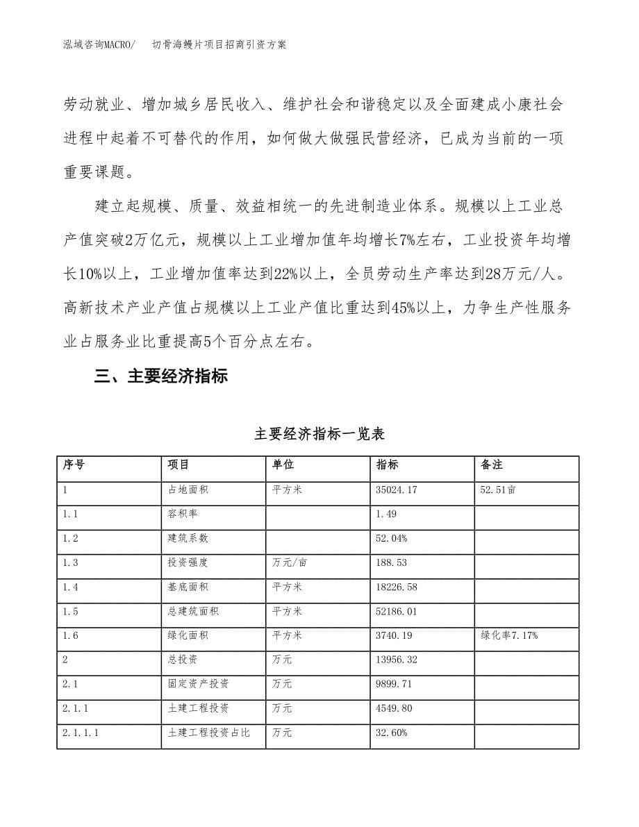 切骨海鳗片项目招商引资方案(立项报告).docx_第5页