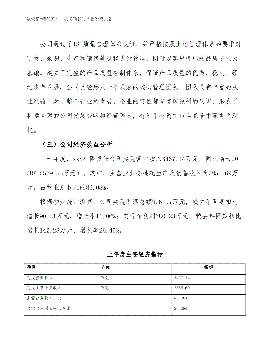 桃花项目可行性研究报告（总投资4000万元）（19亩）_第4页