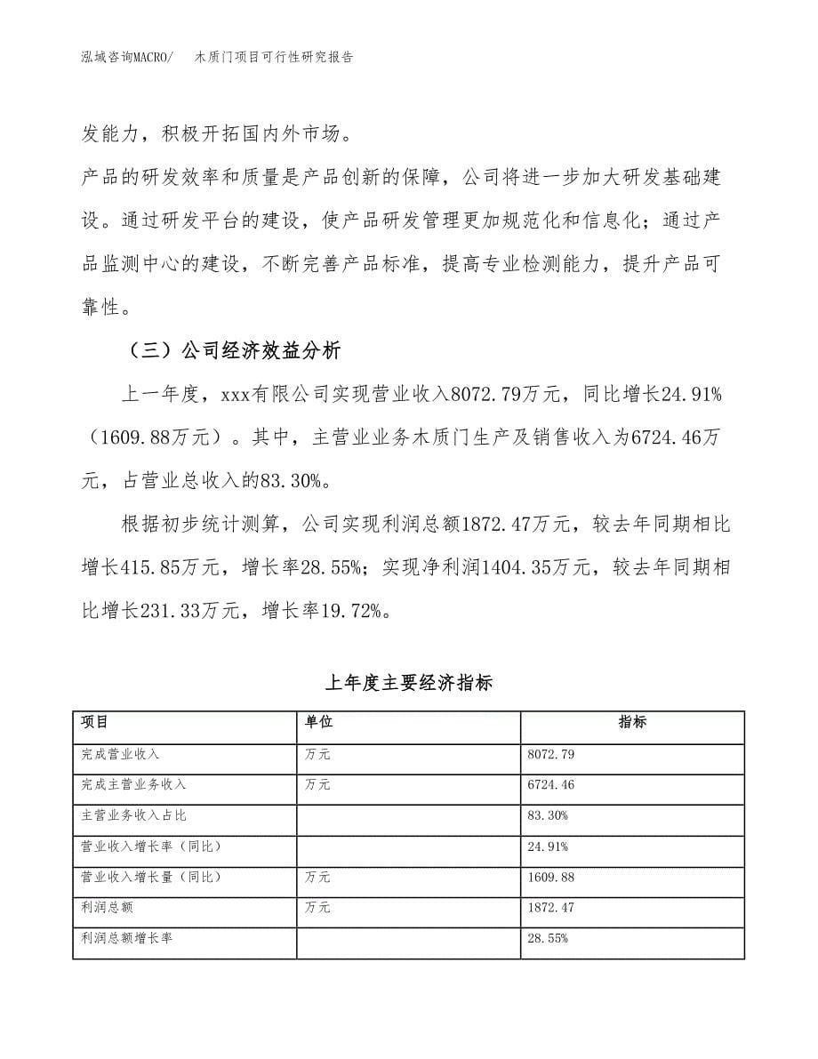 木质门项目可行性研究报告（总投资4000万元）（20亩）_第5页