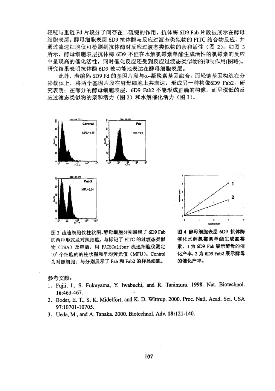 氯霉素单酯水解抗体酶在酵母细胞表层的展示_第2页