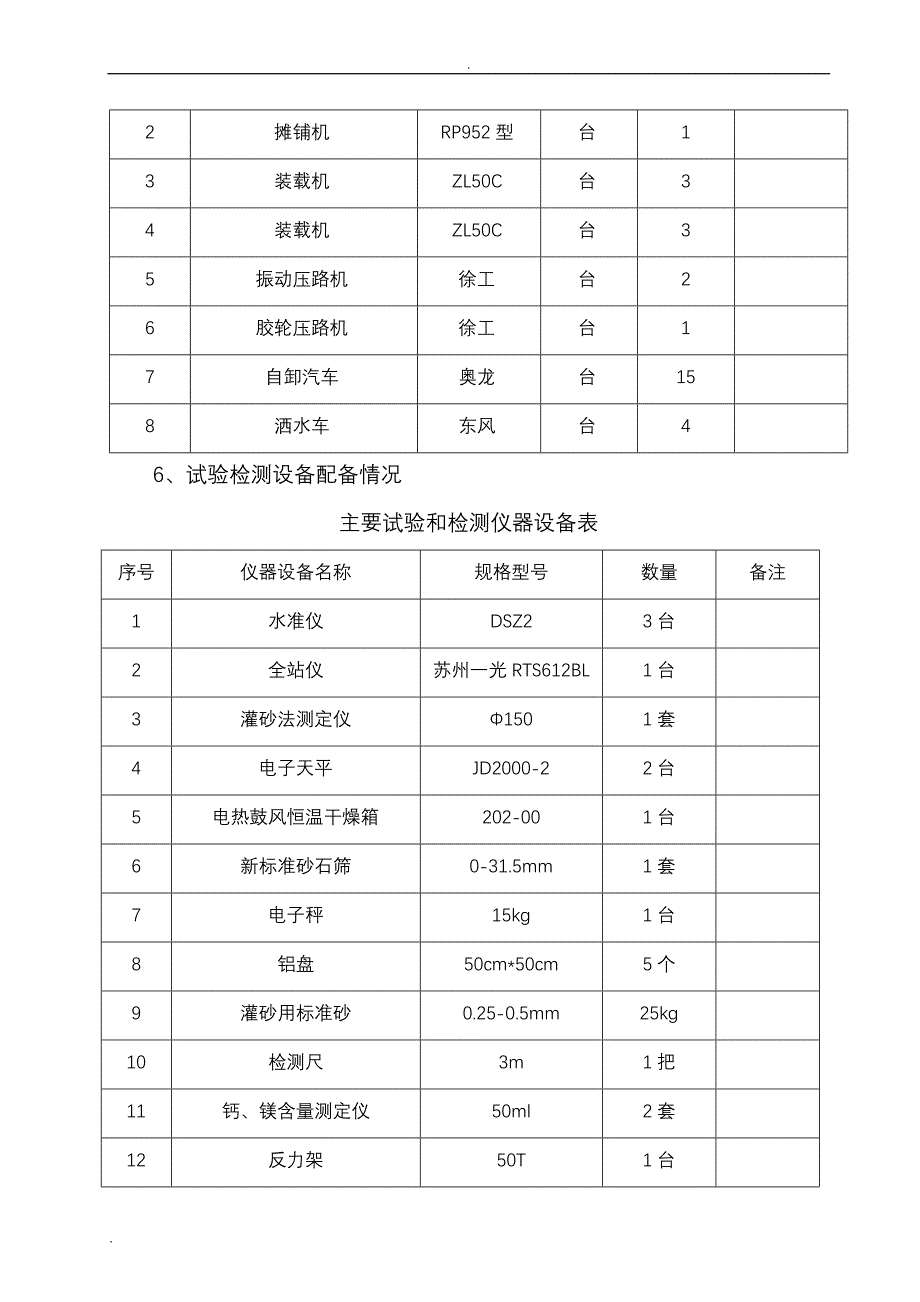 水稳碎石基层施工组织设计_第4页