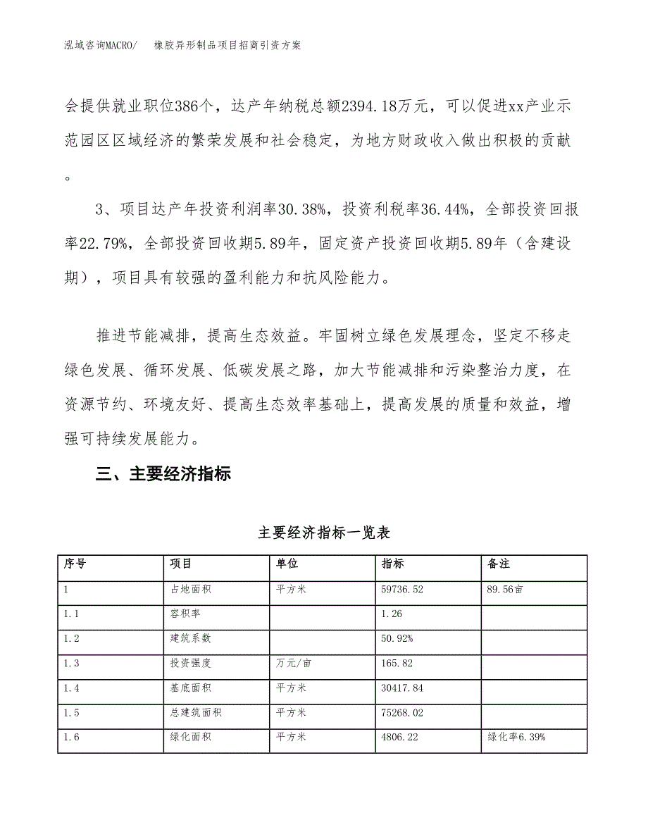 橡胶异形制品项目招商引资方案(立项报告).docx_第4页