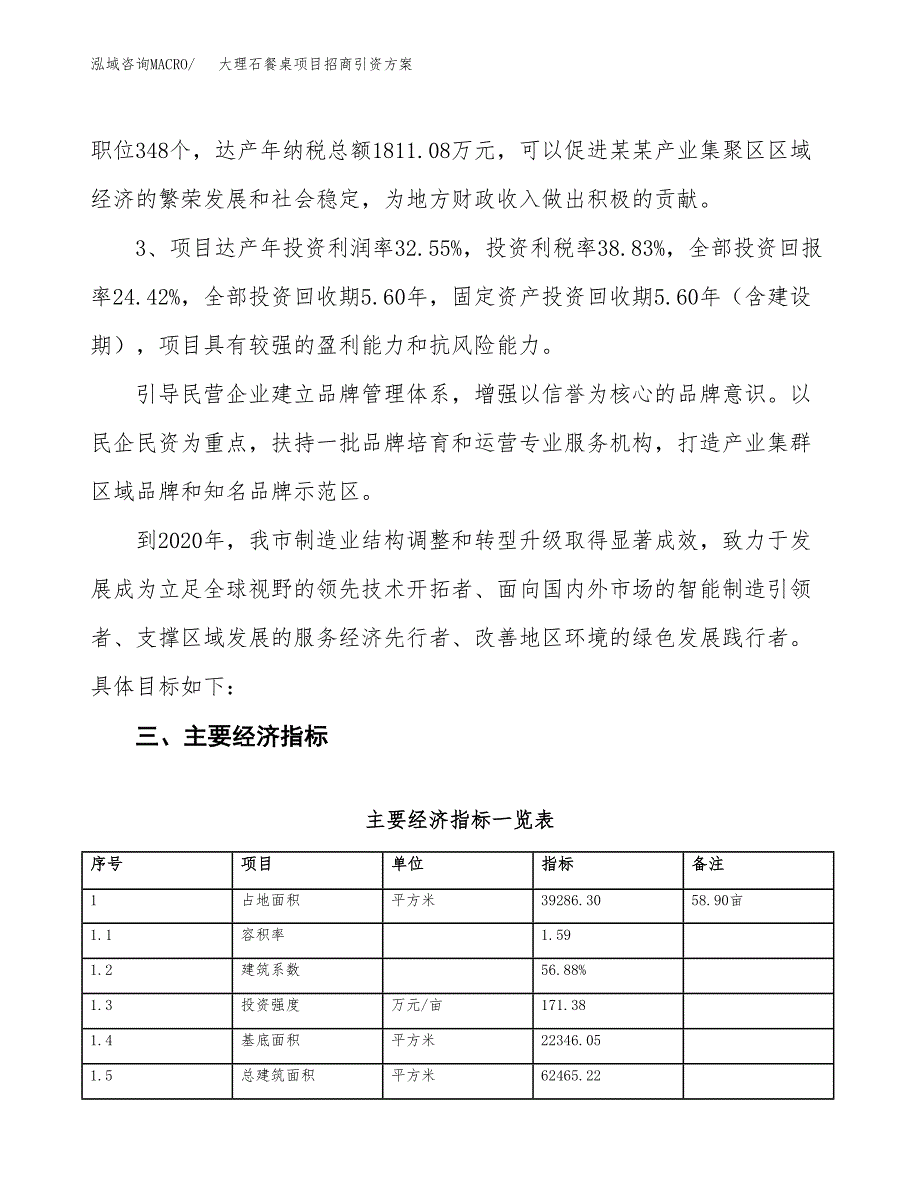 大理石餐桌项目招商引资方案(立项报告).docx_第4页
