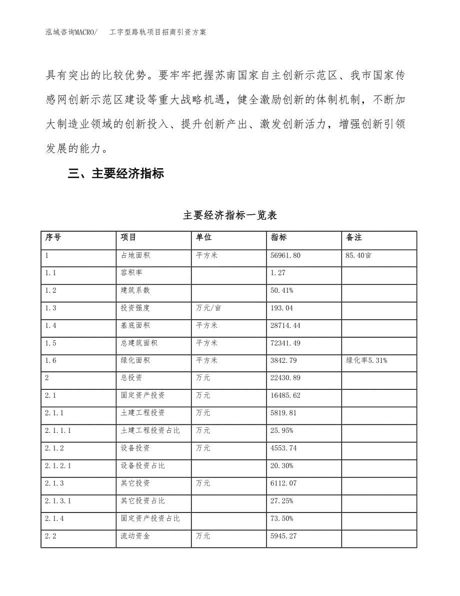 工字型路轨项目招商引资方案(立项报告).docx_第5页