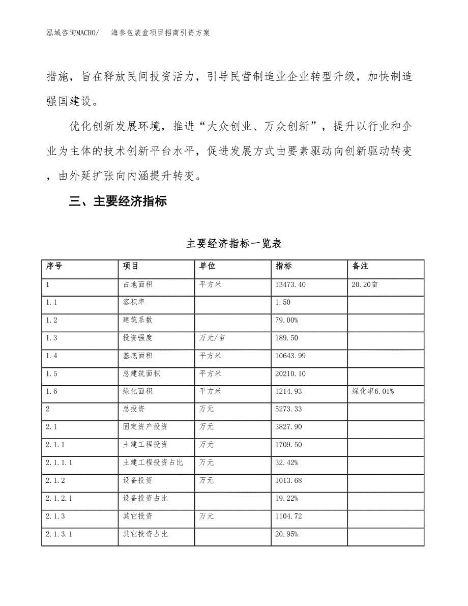 海参包装盒项目招商引资方案(立项报告).docx_第5页