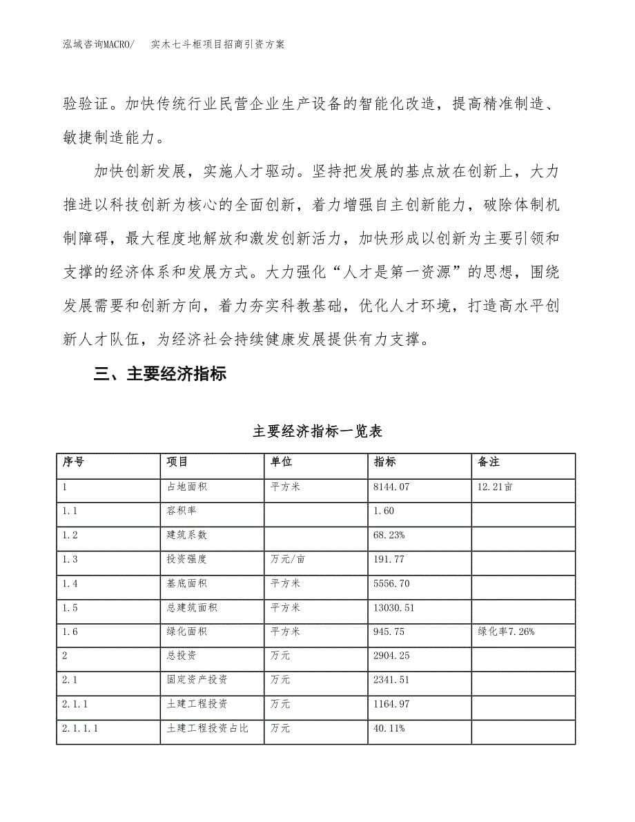 实木七斗柜项目招商引资方案(立项报告).docx_第5页