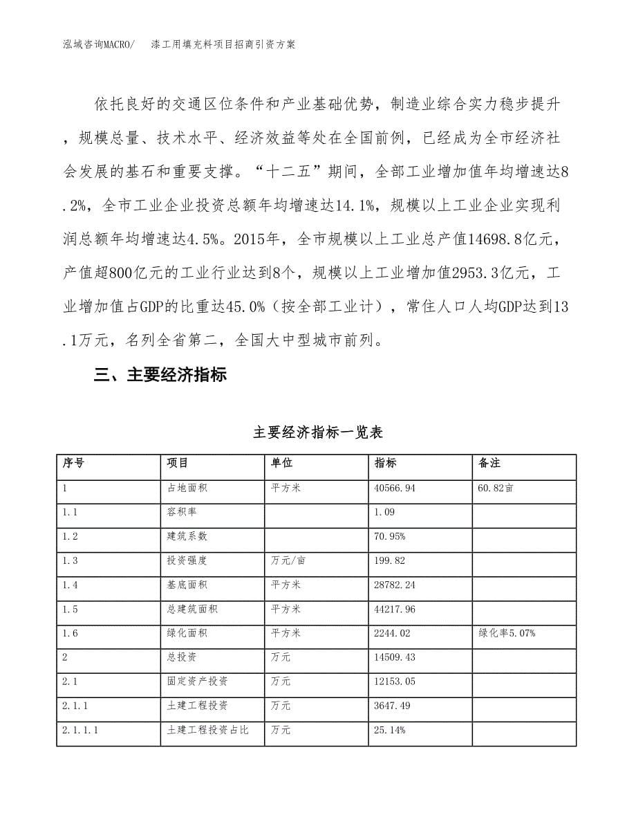 漆工用填充料项目招商引资方案(立项报告).docx_第5页