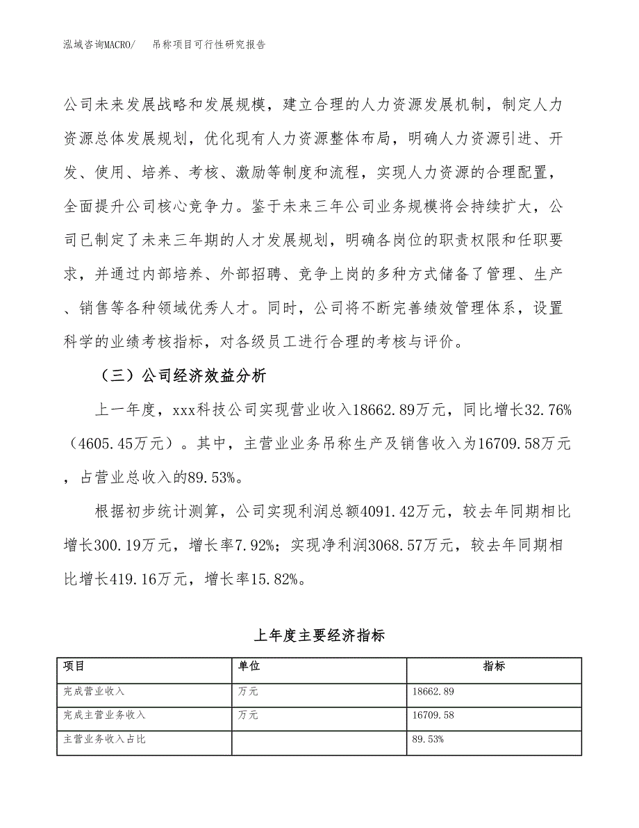 吊称项目可行性研究报告（总投资10000万元）（36亩）_第4页