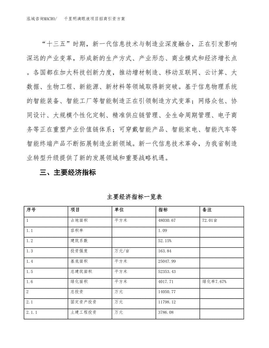 千里明滴眼液项目招商引资方案(立项报告).docx_第5页