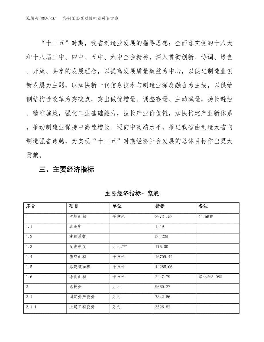 彩钢压形瓦项目招商引资方案(立项报告).docx_第5页