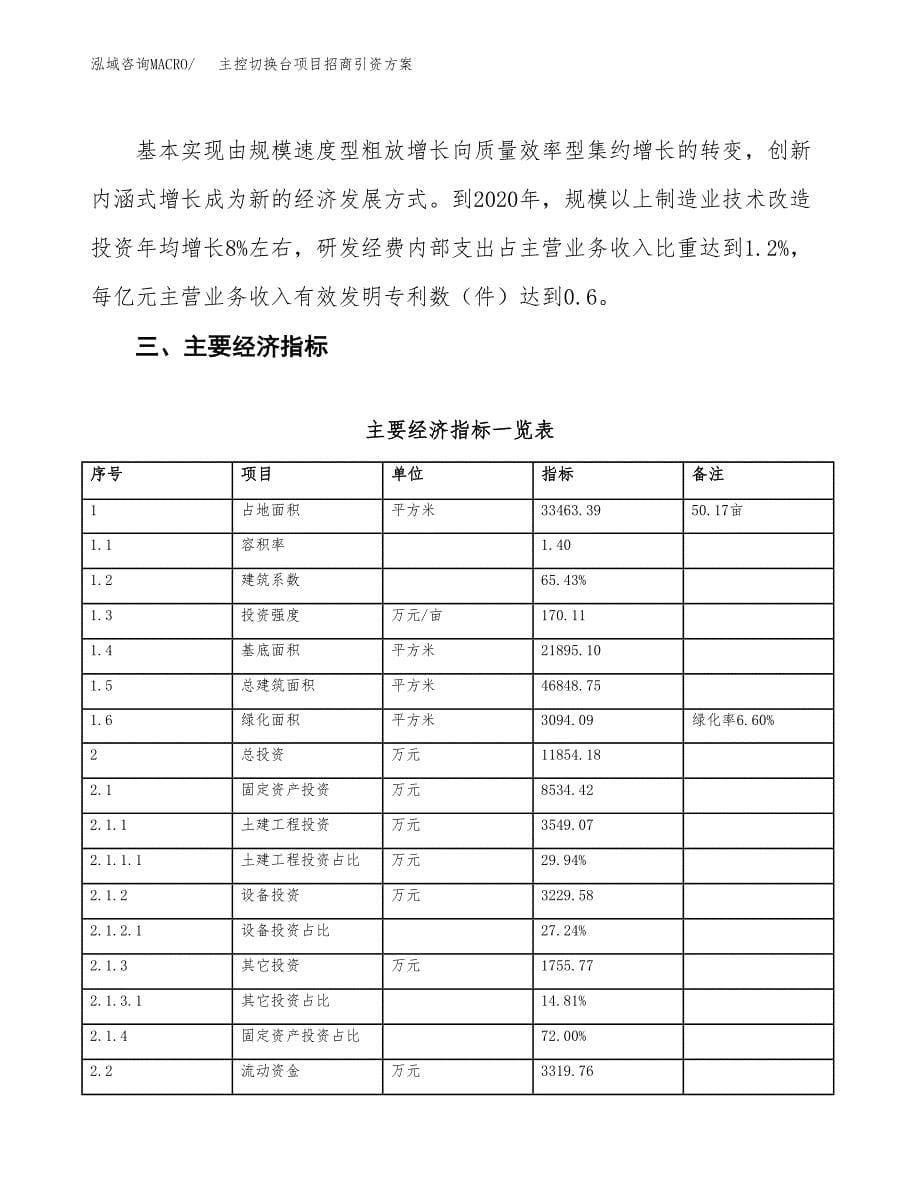 主控切换台项目招商引资方案(立项报告).docx_第5页