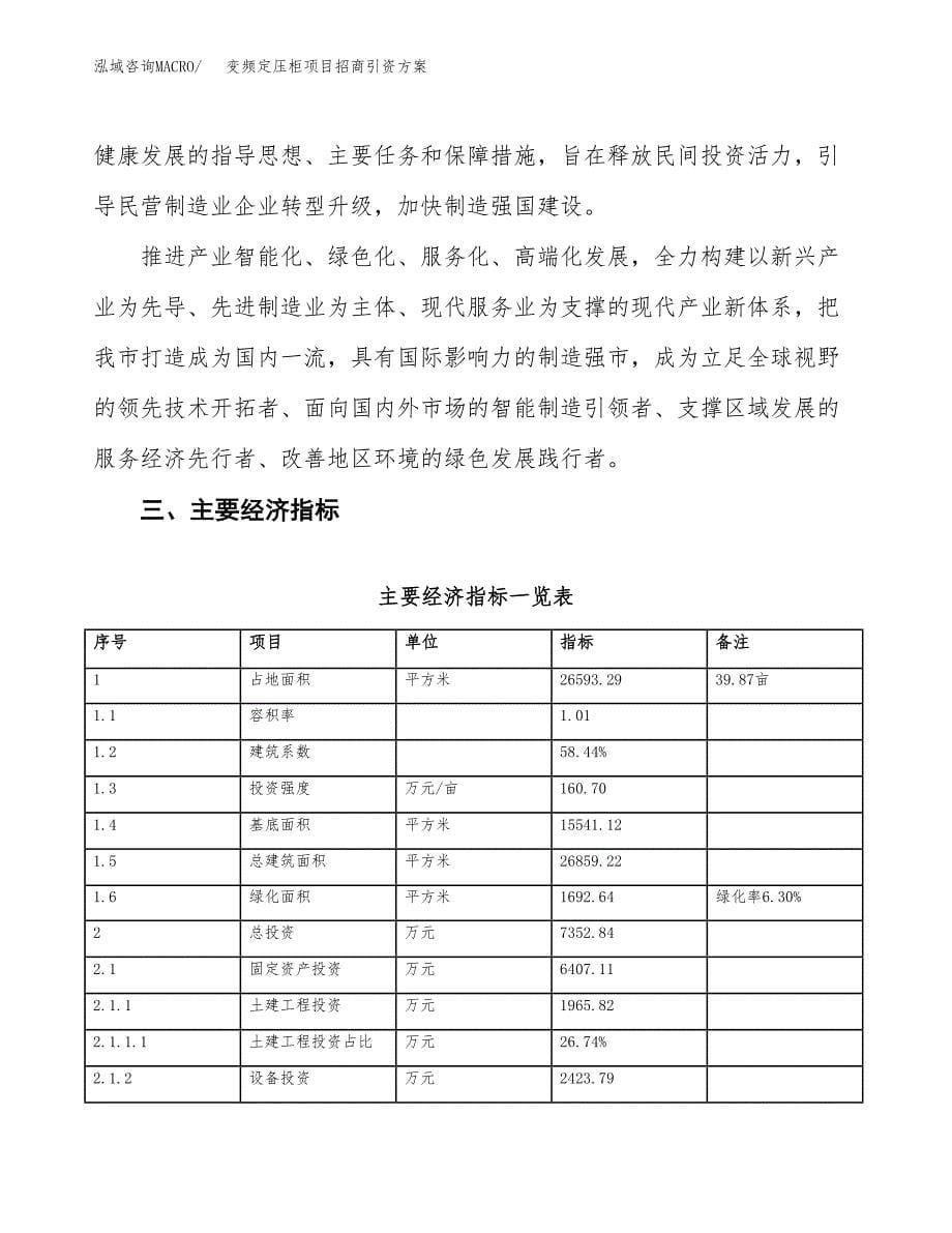 变频定压柜项目招商引资方案(立项报告).docx_第5页