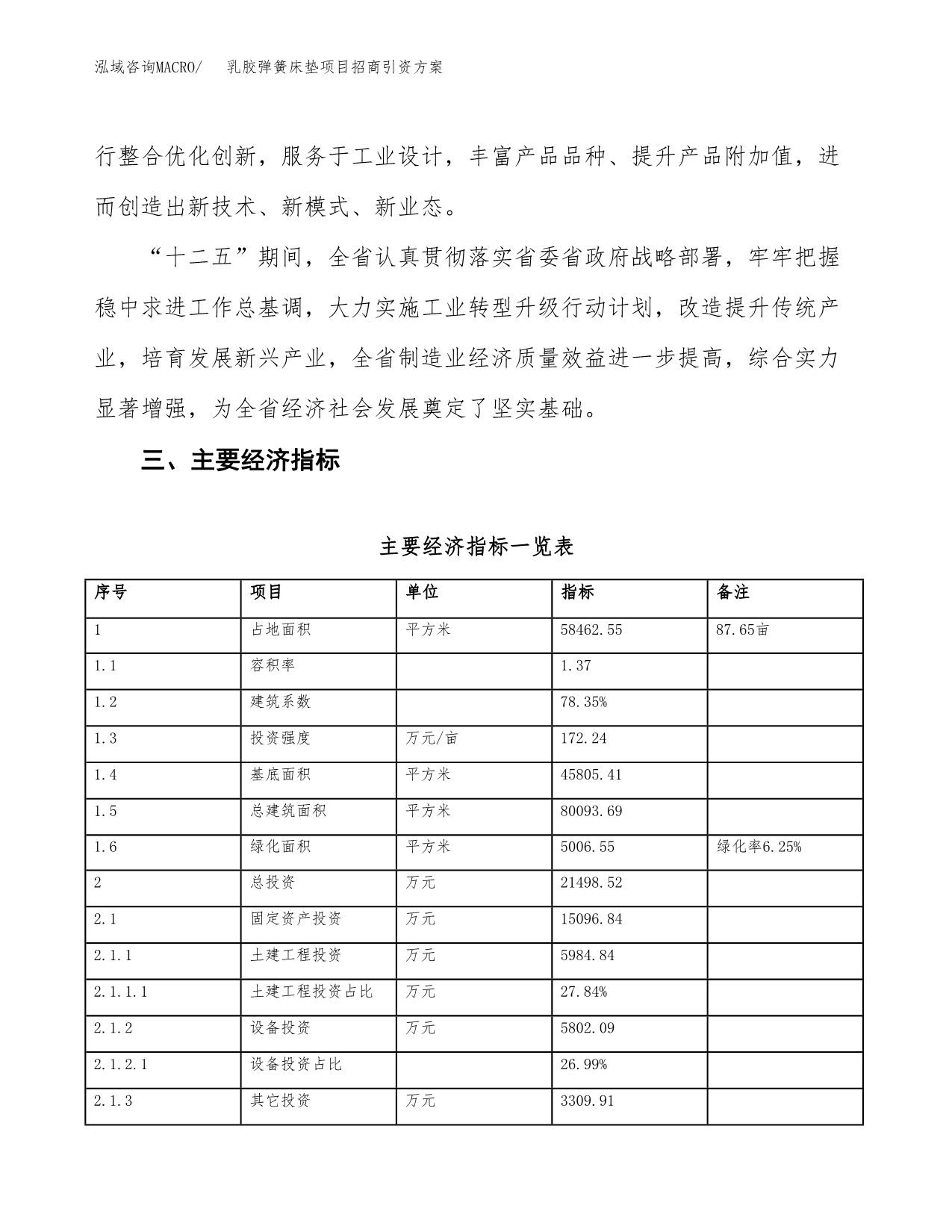 乳胶弹簧床垫项目招商引资方案(立项报告).docx_第5页