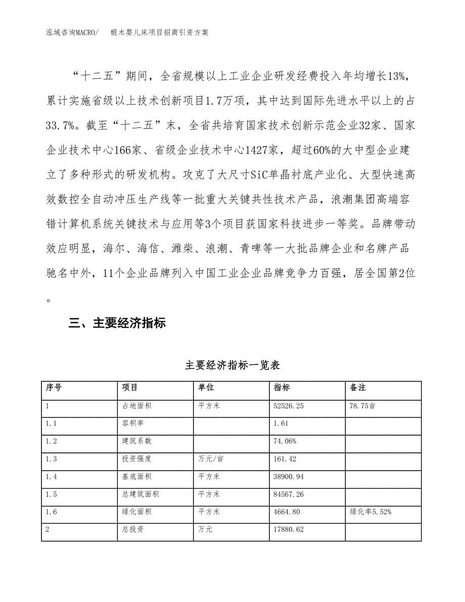 椴木婴儿床项目招商引资方案(立项报告).docx_第5页