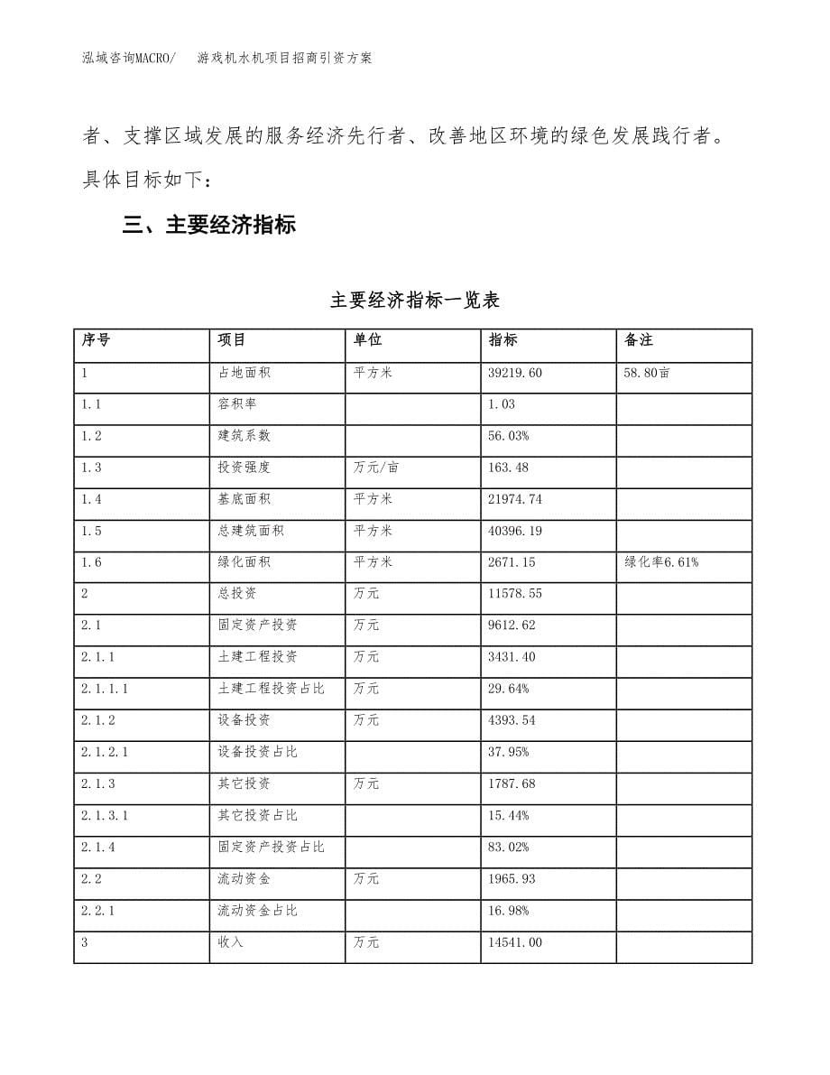 游戏机水机项目招商引资方案(立项报告).docx_第5页