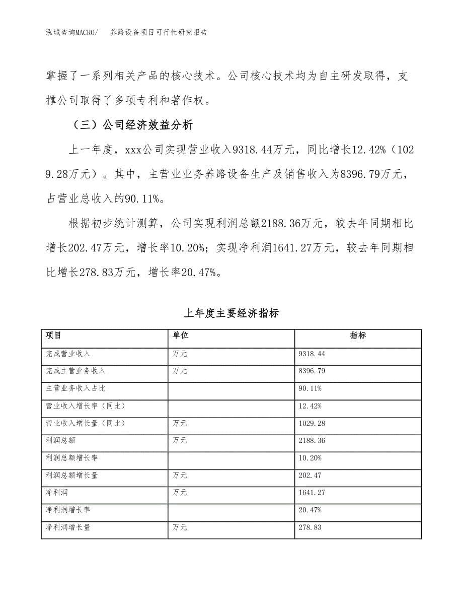 养路设备项目可行性研究报告（总投资12000万元）（62亩）_第5页