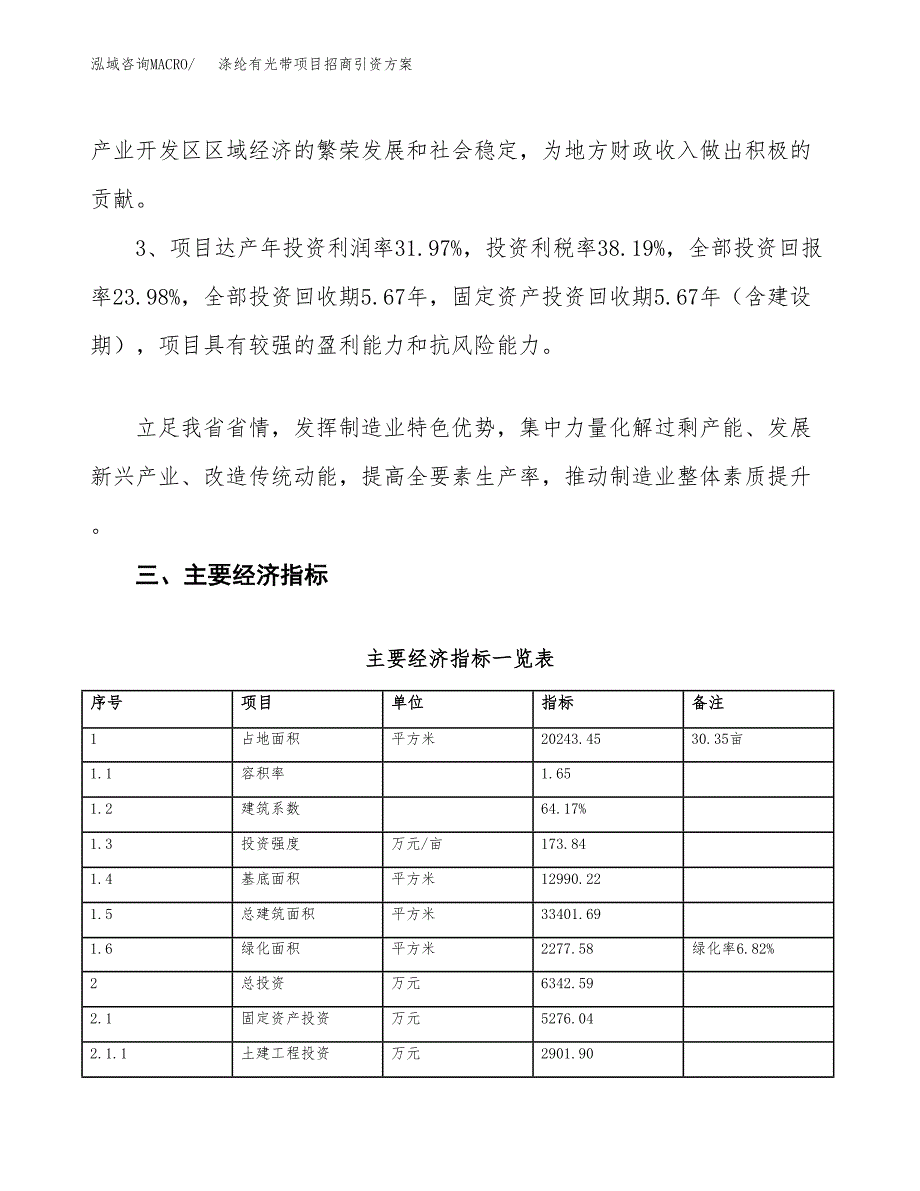 涤纶有光带项目招商引资方案(立项报告).docx_第4页