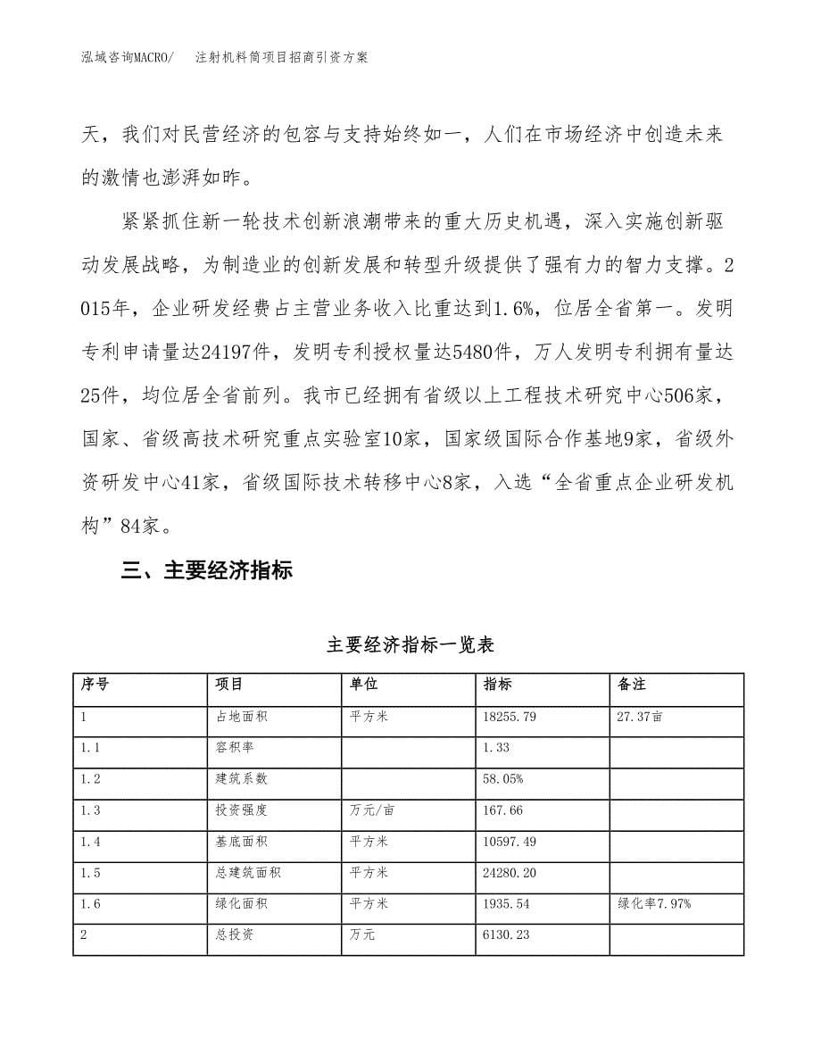 注射机料筒项目招商引资方案(立项报告).docx_第5页