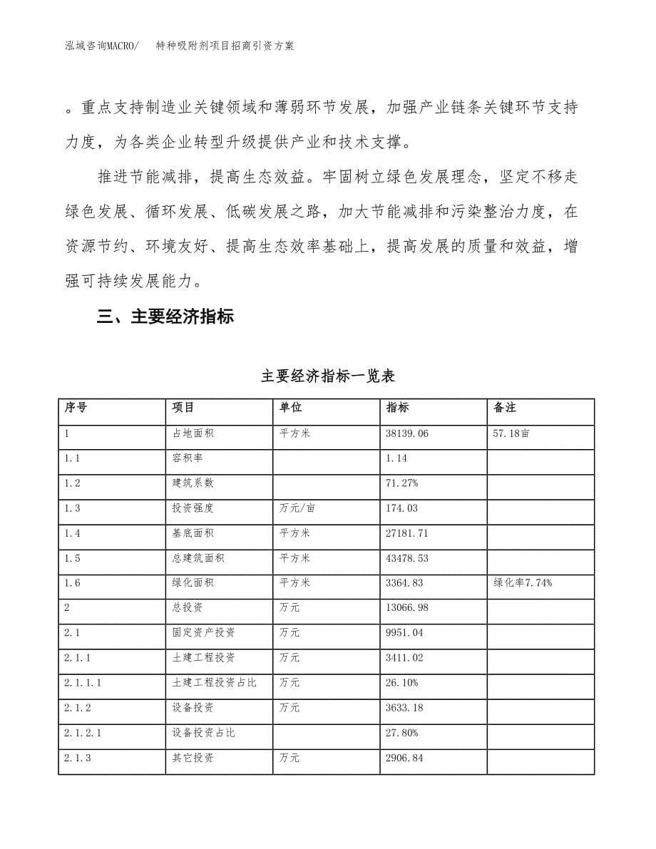 特种吸附剂项目招商引资方案(立项报告).docx_第5页