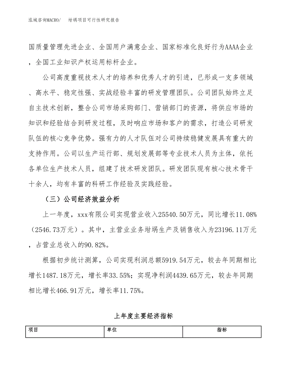 坩埚项目可行性研究报告（总投资14000万元）（62亩）_第4页