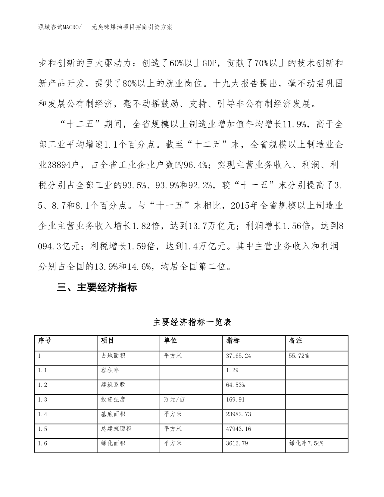 无臭味煤油项目招商引资方案(立项报告).docx_第5页