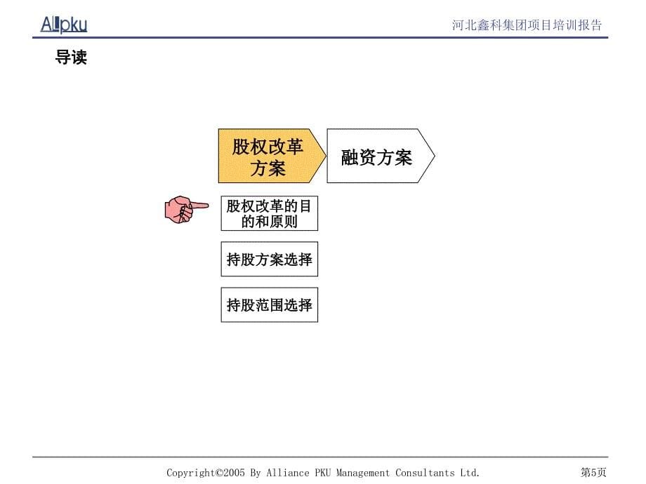 股权改制方案（PPT23页）_第5页