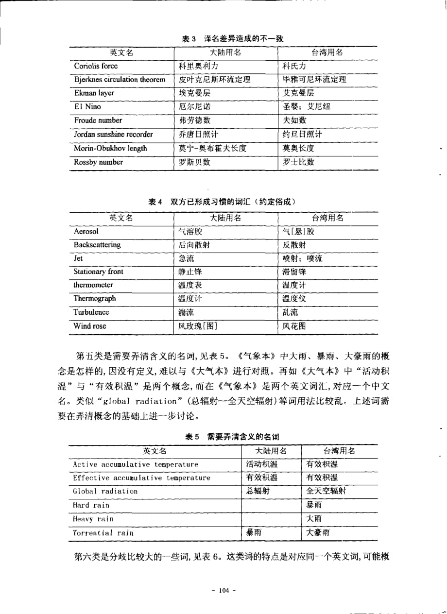 海峡两岸大气科学名词对照分析_第3页