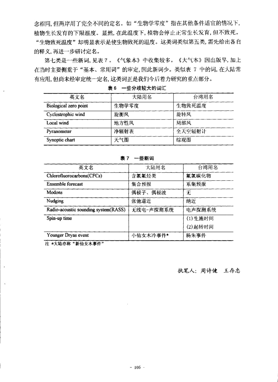 海峡两岸大气科学名词对照分析_第4页