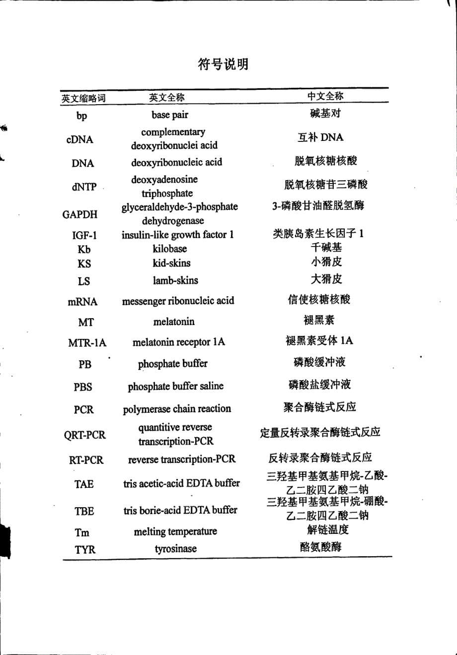 济宁青山羊皮肤毛囊的发育性变化与mtr1a、igf1和tyr基因的差异表达研究_第5页