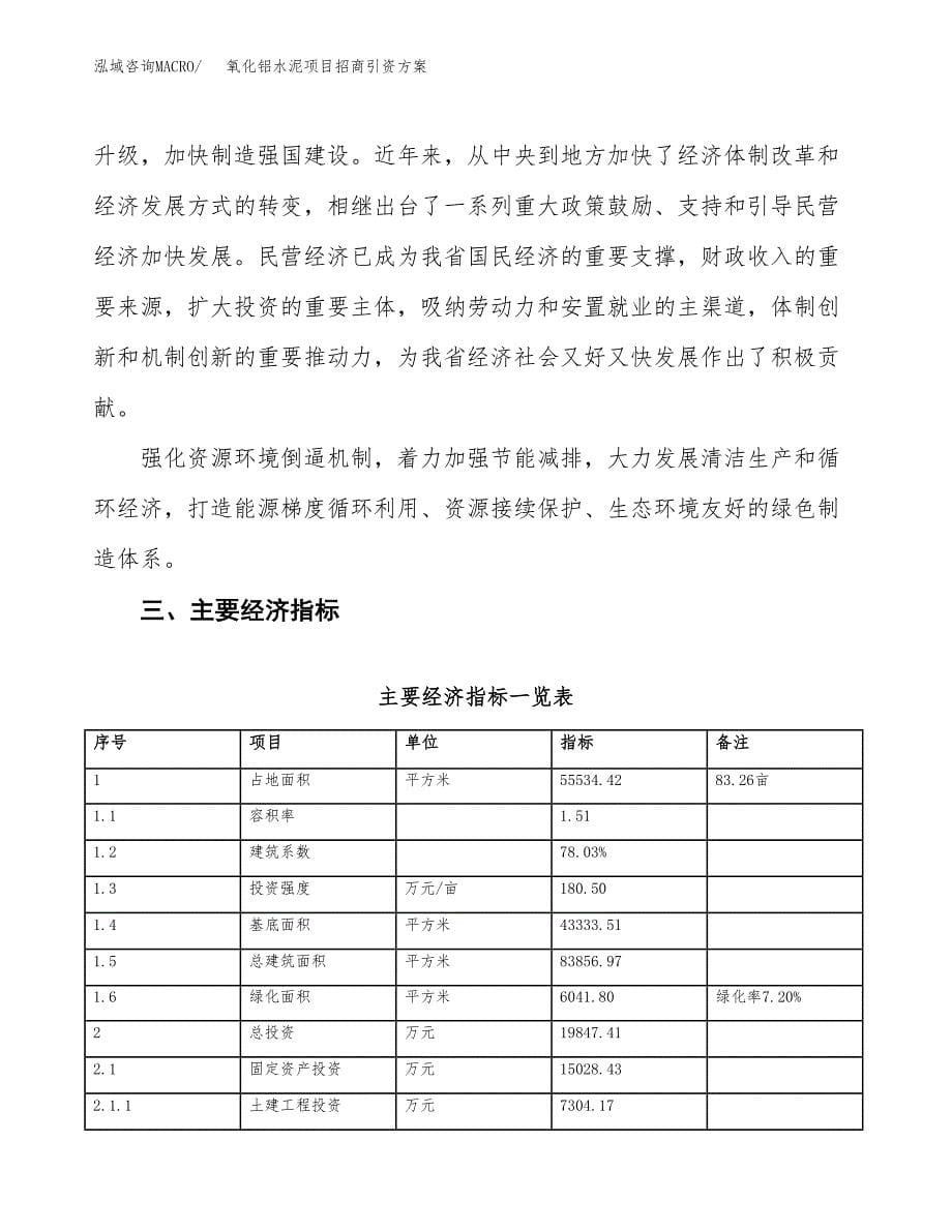 氧化铝水泥项目招商引资方案(立项报告).docx_第5页