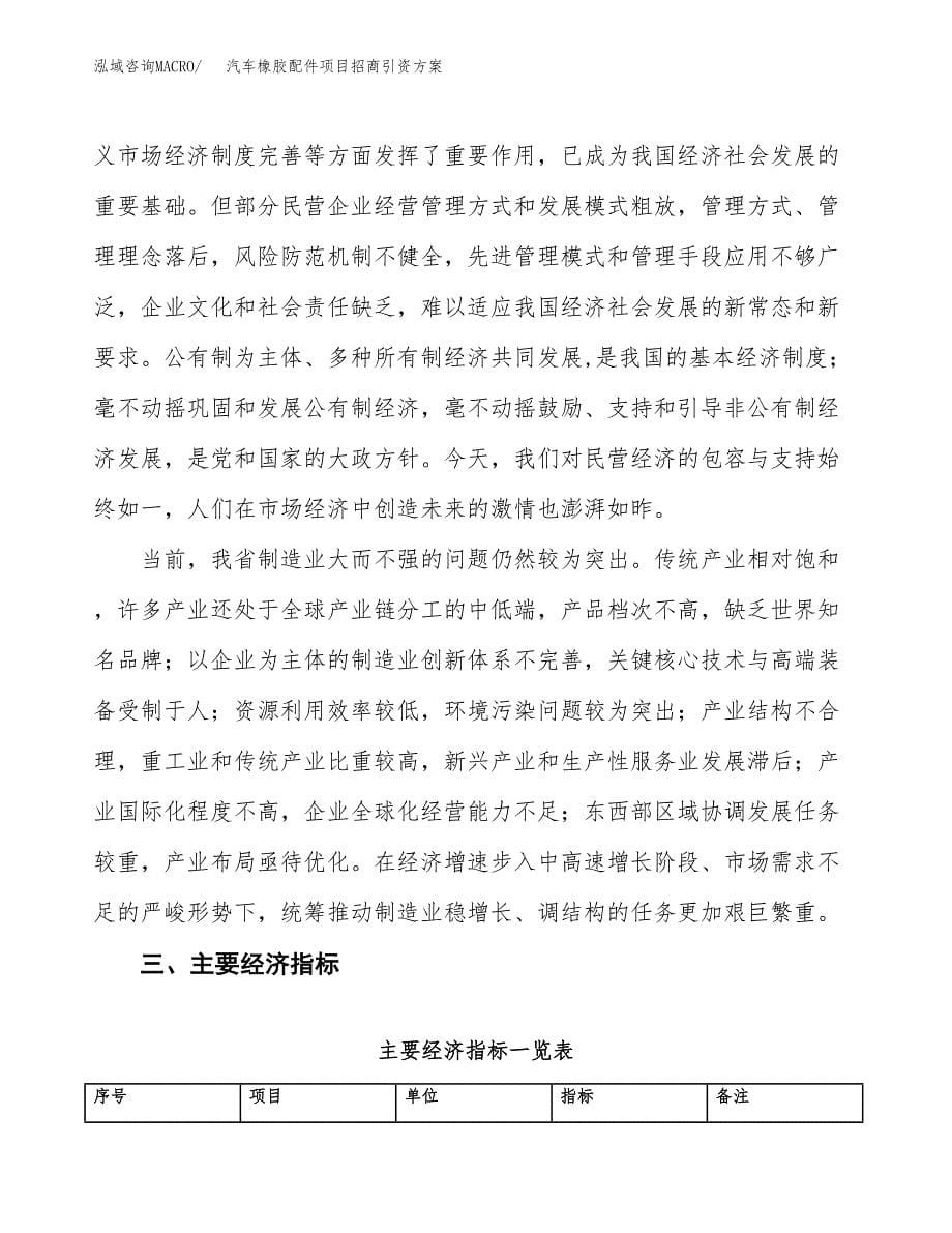 汽车橡胶配件项目招商引资方案(立项报告).docx_第5页