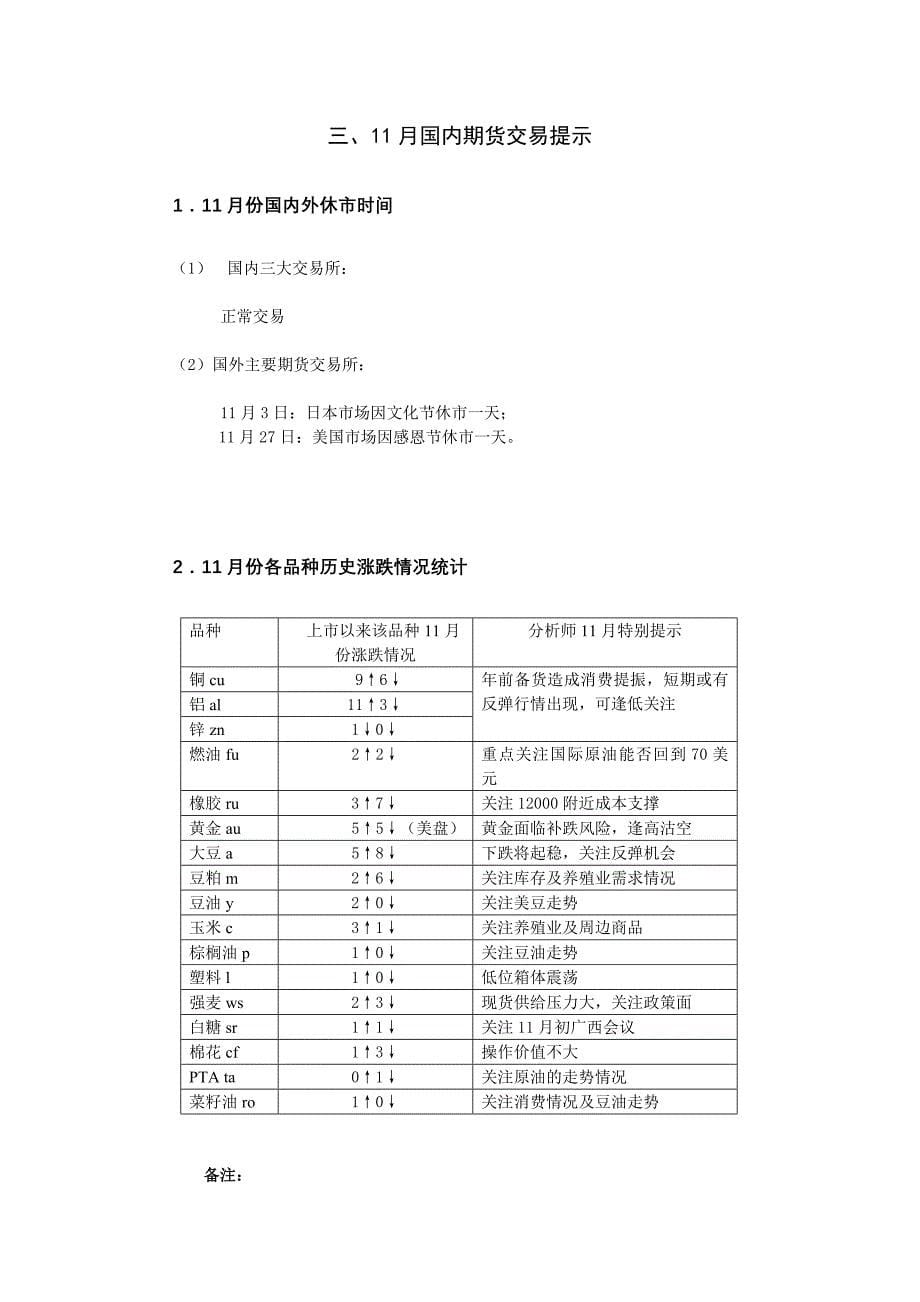 期货理财月刊_第5页