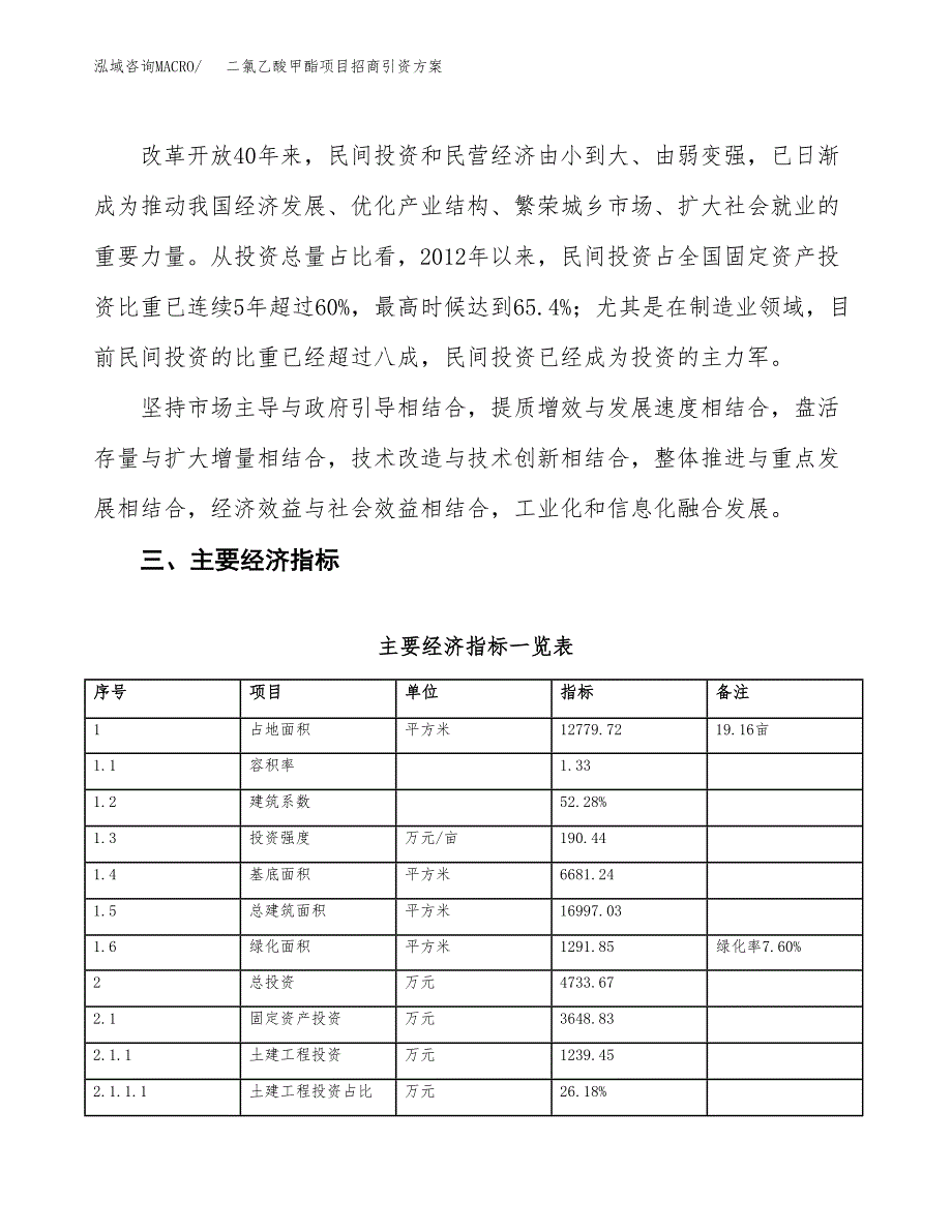 二氯乙酸甲酯项目招商引资方案(立项报告).docx_第4页