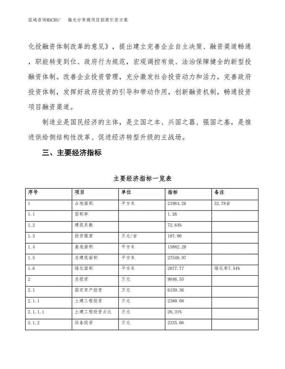 偏光分束镜项目招商引资方案(立项报告).docx_第5页