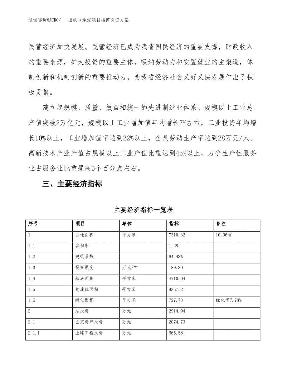 出铁口炮泥项目招商引资方案(立项报告).docx_第5页