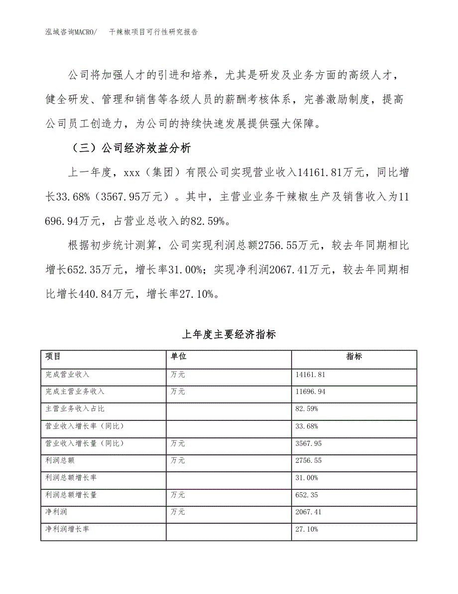 干辣椒项目可行性研究报告（总投资7000万元）（27亩）_第4页