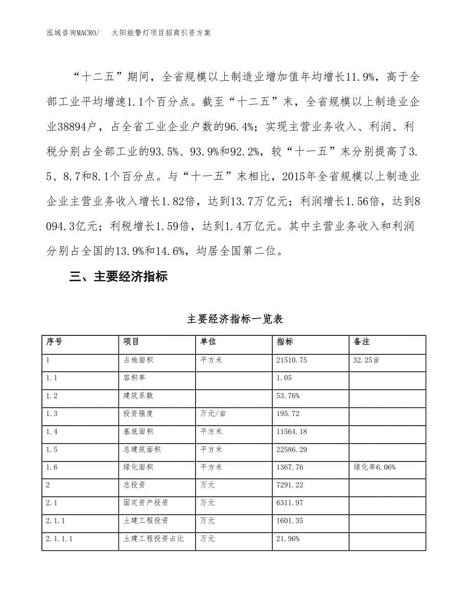 太阳能警灯项目招商引资方案(立项报告).docx_第5页