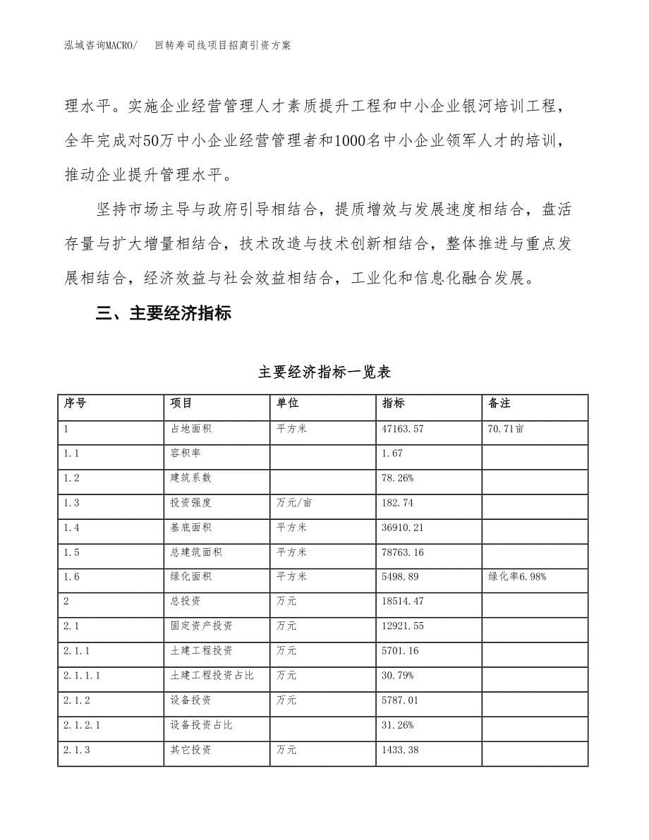 回转寿司线项目招商引资方案(立项报告).docx_第5页