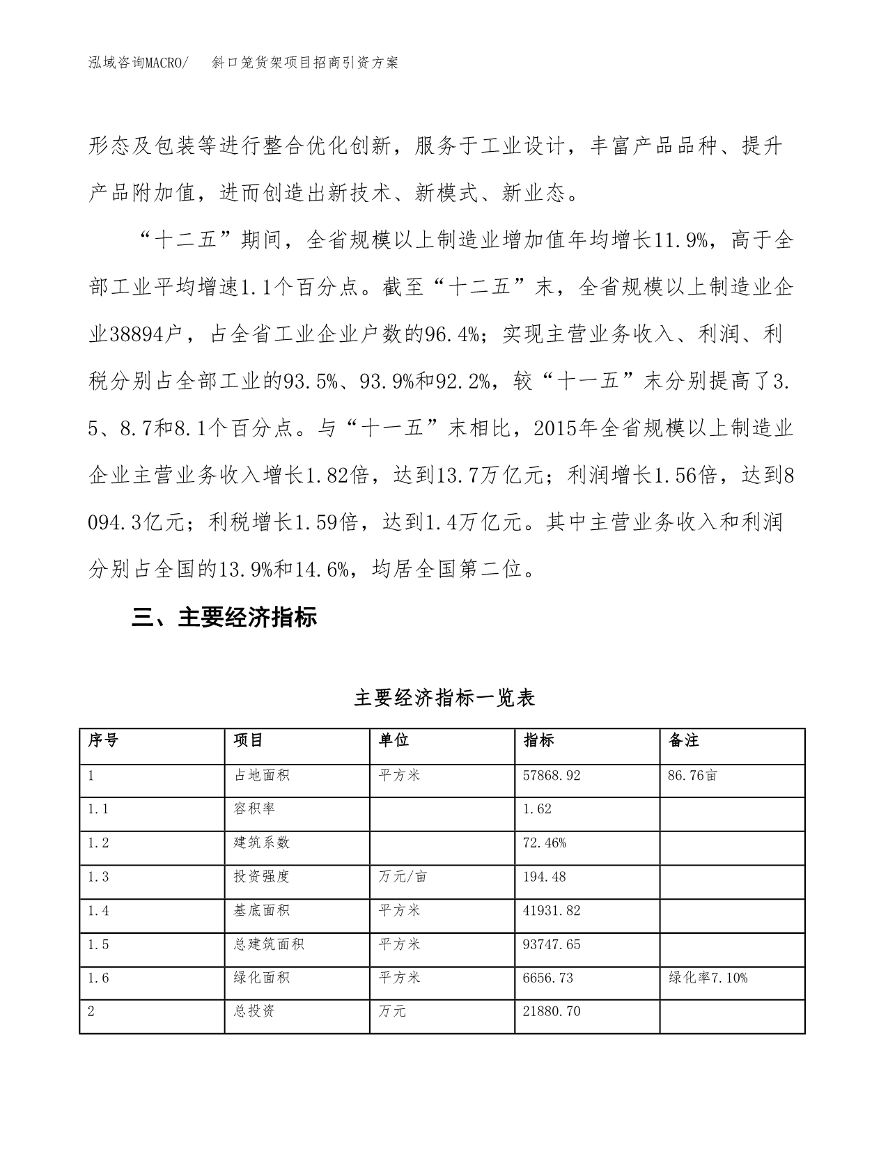 斜口笼货架项目招商引资方案(立项报告).docx_第5页