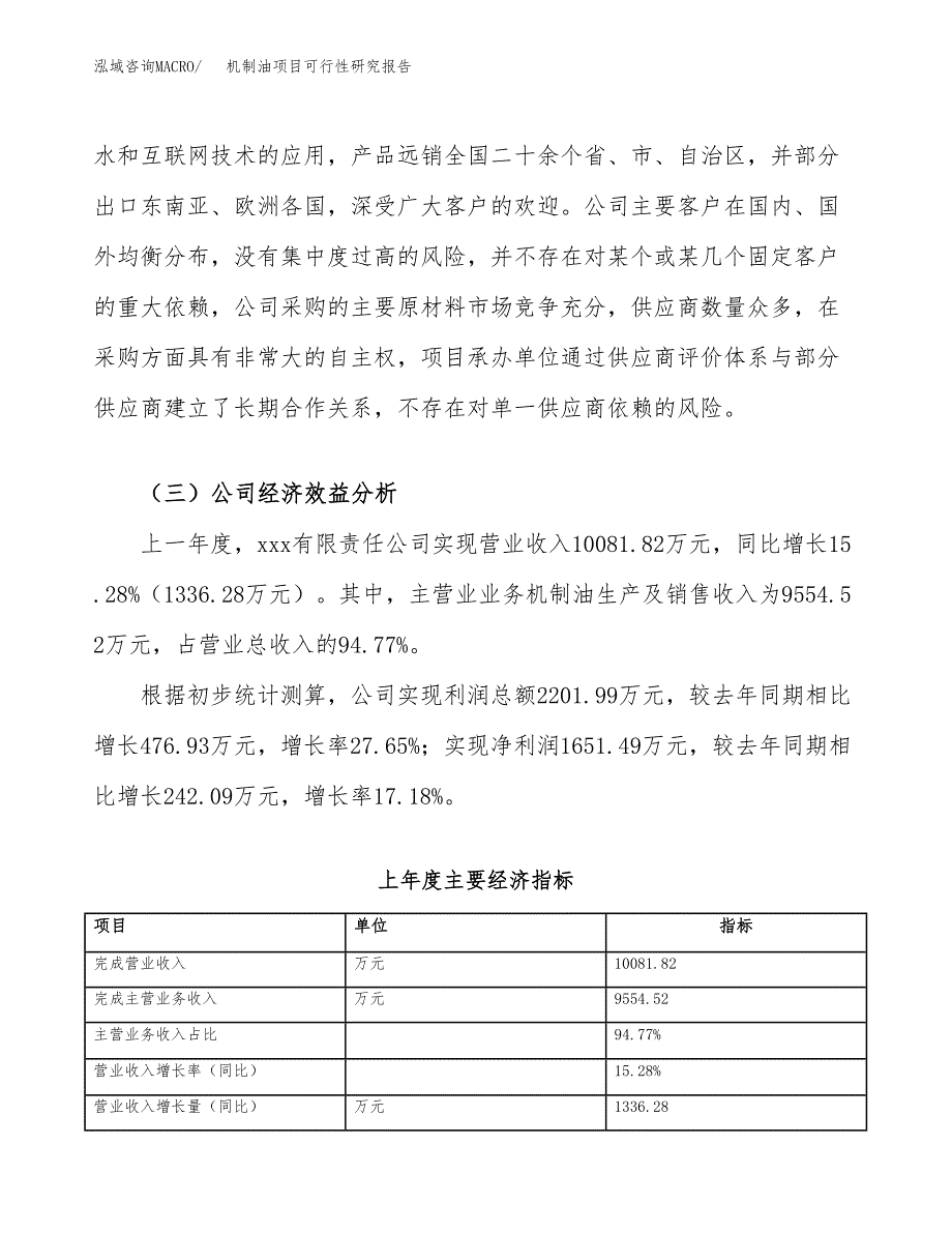 机制油项目可行性研究报告（总投资8000万元）（39亩）_第4页