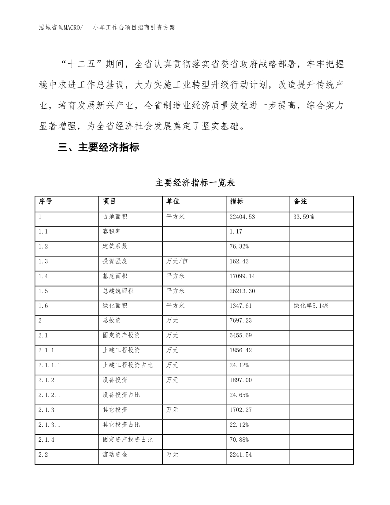 小车工作台项目招商引资方案(立项报告).docx_第5页