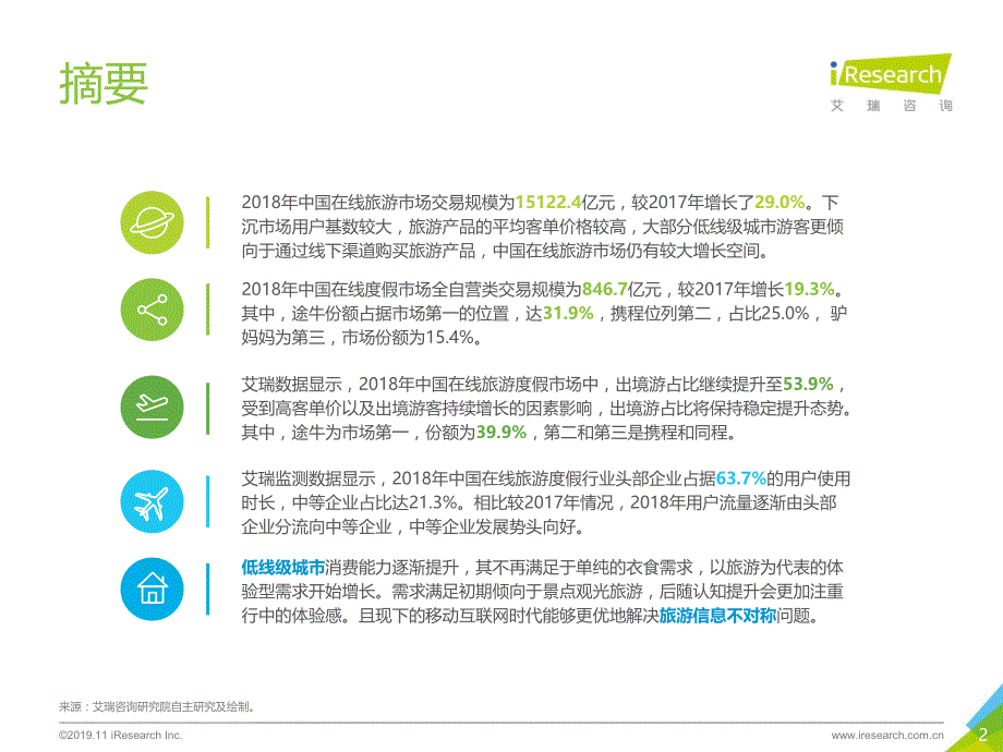 2019年中国在线旅游度假行业研究报告_第2页