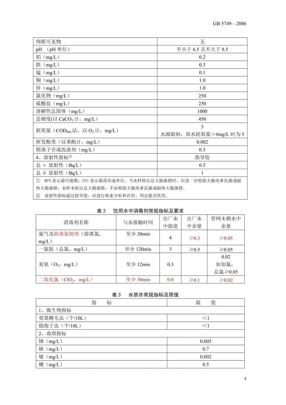 2019年生活饮用水卫生标准(1)_第5页