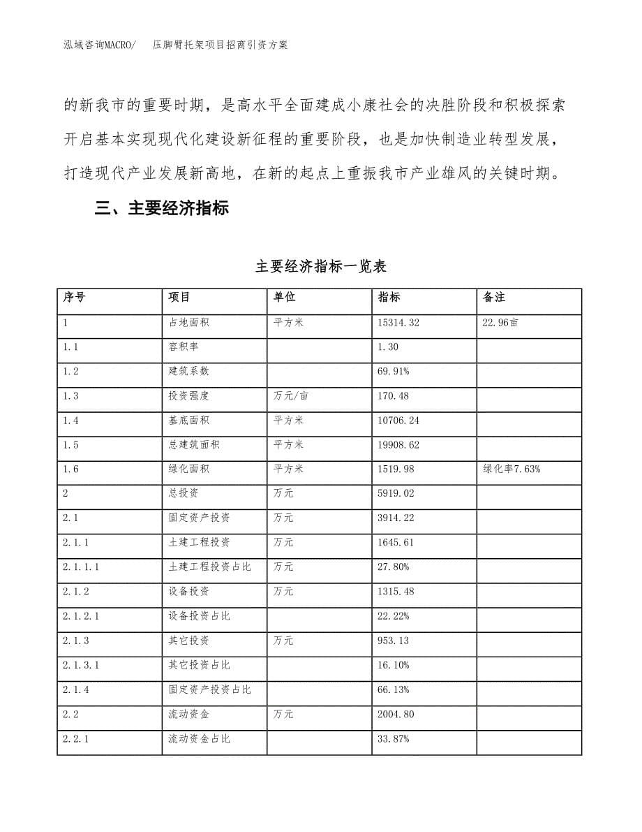 压脚臂托架项目招商引资方案(立项报告).docx_第5页