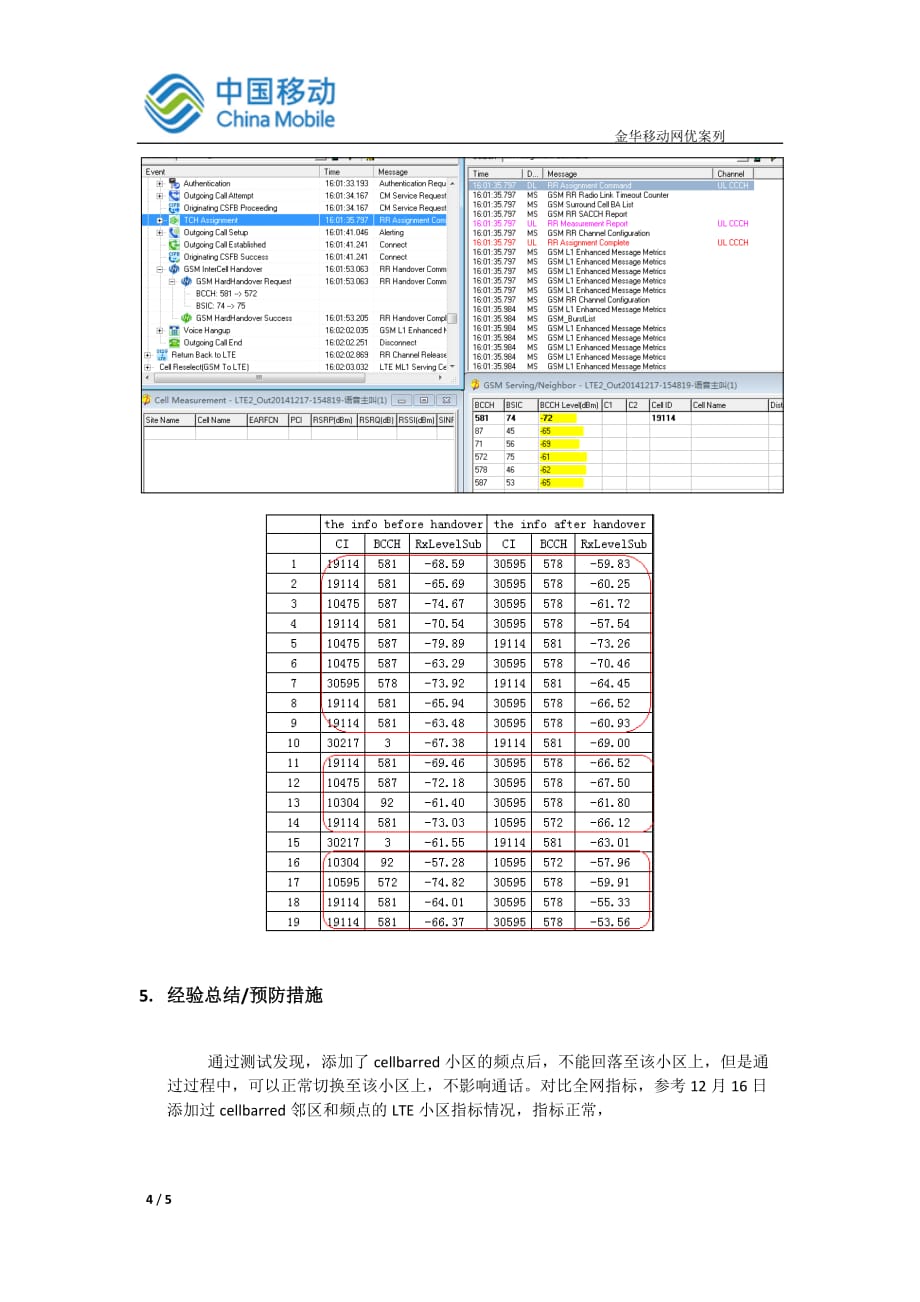 4G--Cellbarred小区对CSFB回落及通话影响案例_第4页