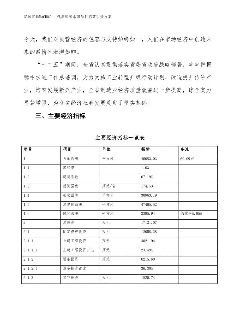 汽车膨胀水箱项目招商引资方案(立项报告).docx_第5页