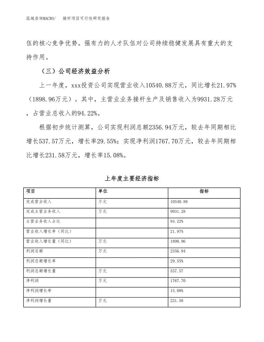 接杆项目可行性研究报告（总投资14000万元）（59亩）_第5页