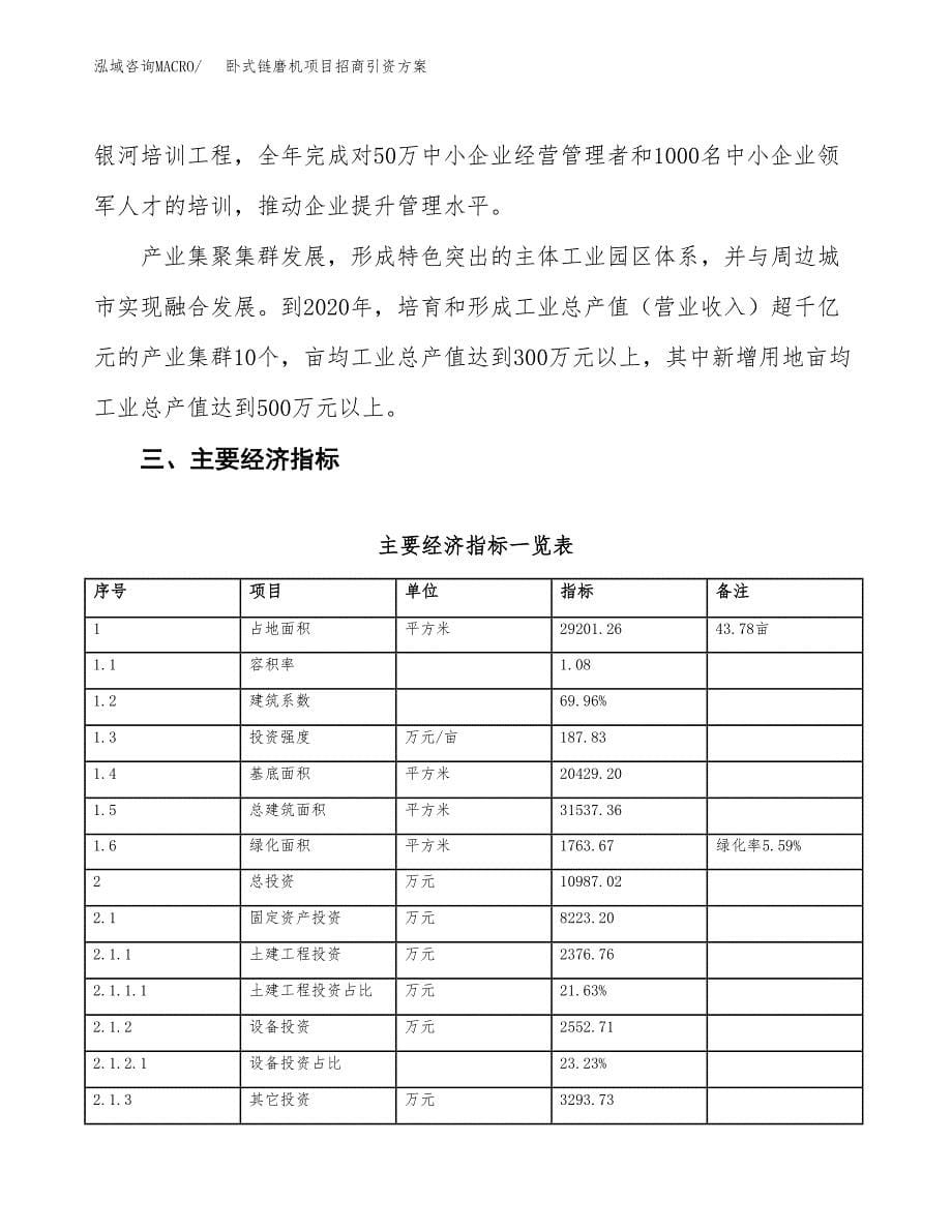 卧式链磨机项目招商引资方案(立项报告).docx_第5页